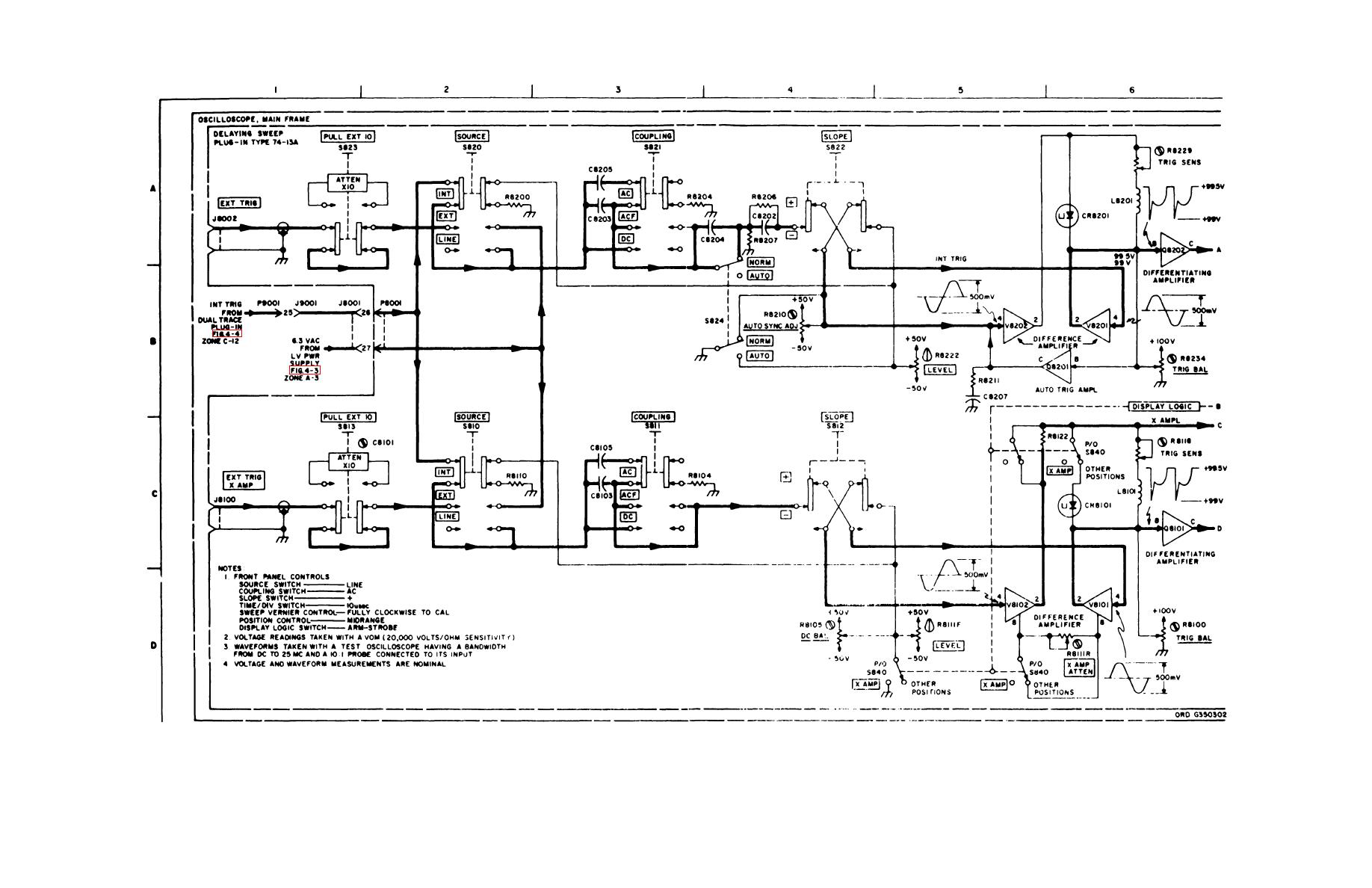 Figure 4-5. Delaying sweep plug-in (type 74-13A), functional schematic