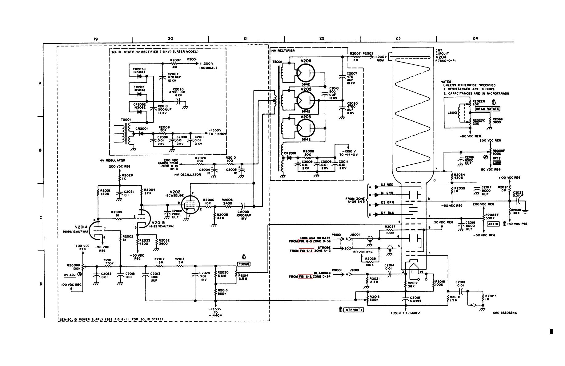 Figure 6-1. Main frame, oscilloscope 765MH with mod 116, schematic ...