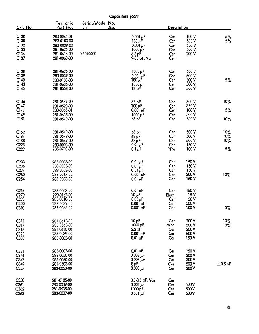 Section 7. ELECTRICAL PARTS LIST - TM-9-6625-2467-150142