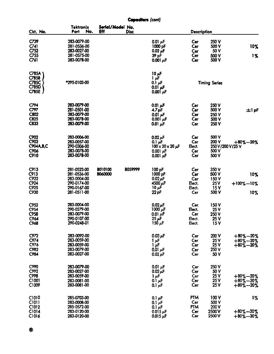 Section 7. ELECTRICAL PARTS LIST - continued - TM-9-6625-2467-150145