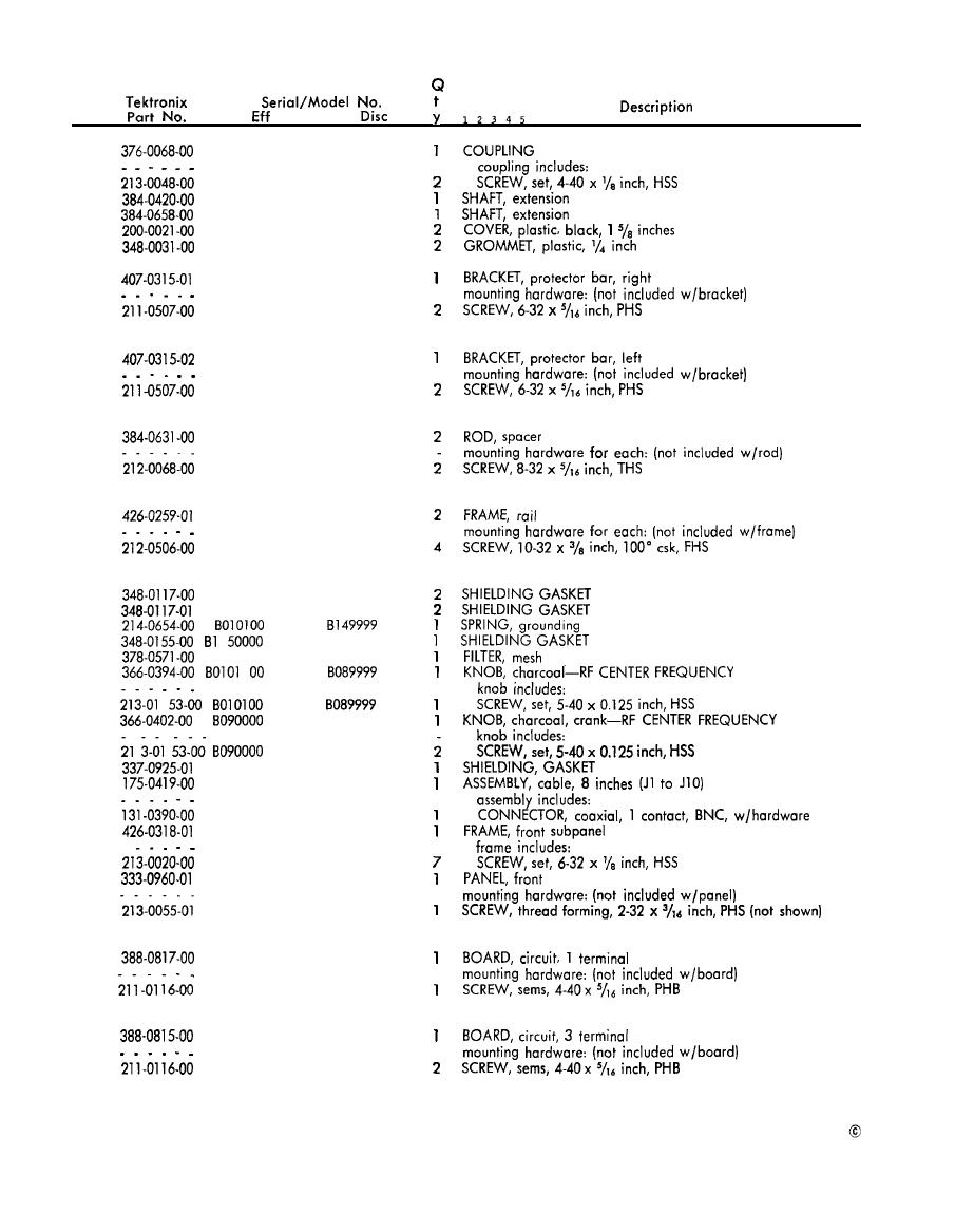 FIG. 1 FRONT (cont) - TM-9-6625-2467-150172