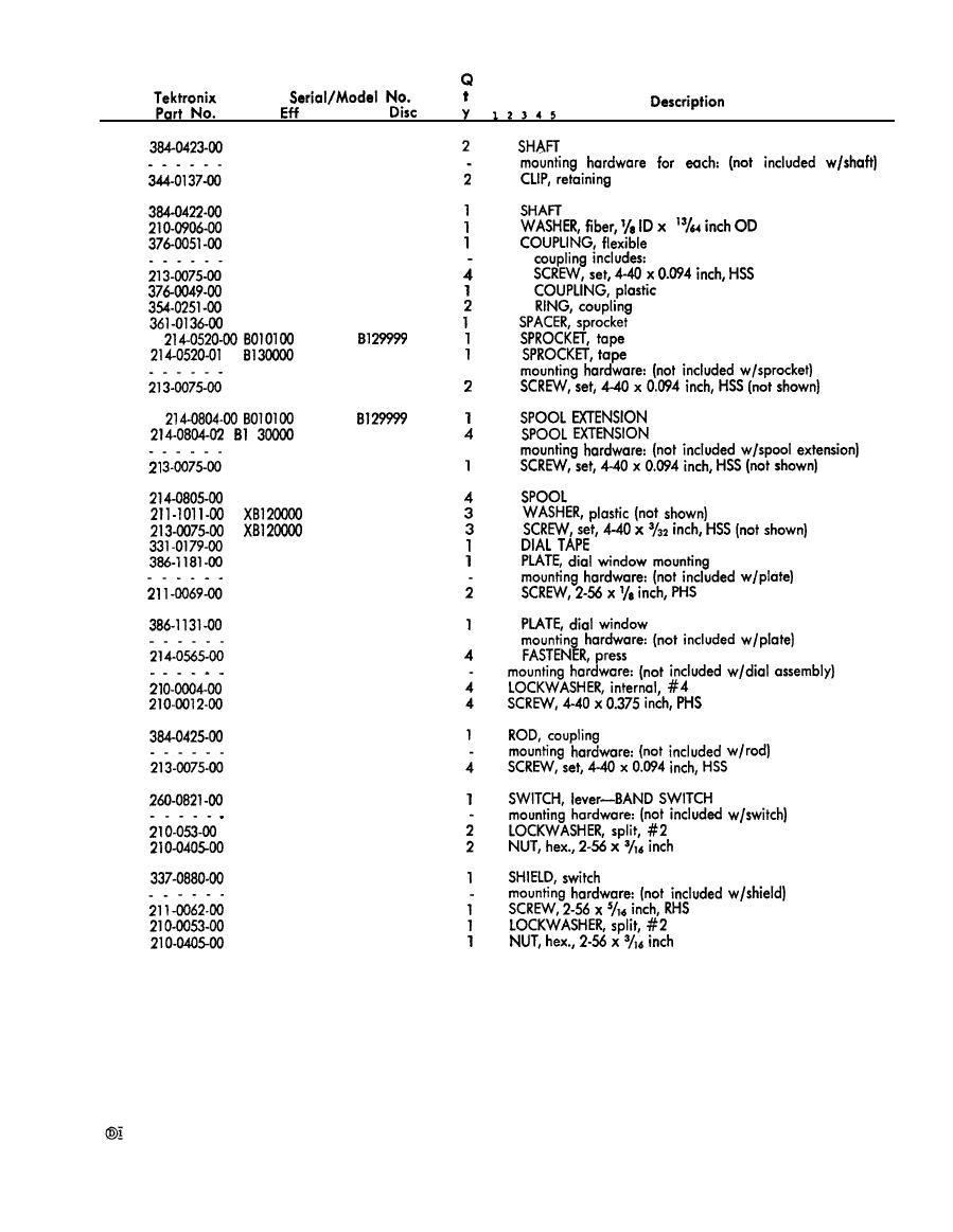 FIG. 5 TiME/DIV SWITCH & OSCILLATOR ASSEMBLIES - continued - TM-9-6625 ...